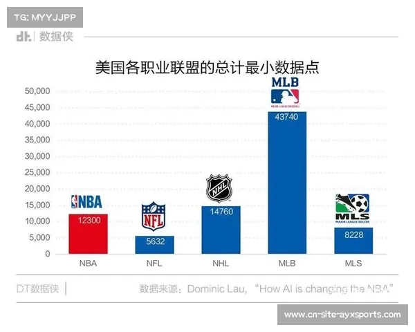西甲中小球队崛起之路:如何突破资金困境实现逆袭 西甲中小球队崛起之路:如何突破资金困境实现逆袭