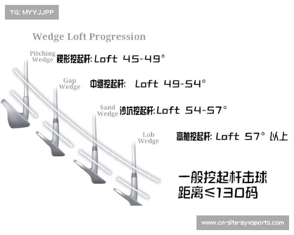 果岭斜坡对高尔夫球员推杆技巧的影响与应对策略探讨 果岭斜坡对高尔夫球员推杆技巧的影响与应对策略探讨
